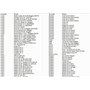 Démarreur moteur compatible avec compatible avec compatible avec compatible avec compatible avec et compatible avec 50 cm³