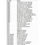 Démarreur moteur compatible avec compatible avec compatible avec compatible avec compatible avec et compatible avec 50 cm³