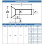 Eisenwaren2000 5 x 16 mm (50 pièces) - Rivets pleins avec tête fraisée ISO 1051 - DIN 661 - Acier inoxydable A2 V2A
