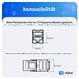 hb-digital Panneau de brassage modulaire 24 ports pour module Keystone RJ45 19" CAT 5 CAT 6 CAT 7 pour armoire réseau LAN Profes