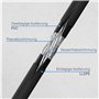 HB-DIGITAL Câble réseau d'extérieur CAT 7 de 15 m pour pose directe à la terre S/FTP AWG23/1 en cuivre pur - Double gaine en PVC