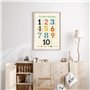 Close Up Das Kleine Einmaleins Poster 1 x 1 Lehrposter für Kinder (61cm x 91,5cm)