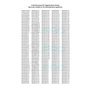 DL-pro Kit de montage de porte pour Bosch Siemens 00618833 618833 - Kit de montage pour porte extérieure intégrée - Lave-vaissel