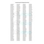 DL-pro Lot de 2 accumulateurs de froid, 218 x 135 x 27 mm, compatibles avec Bosch Siemens 00085716 085716 - Pour réfrigérateur, 