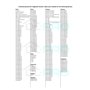 DL-pro Élément chauffant 2700 W 230 V pour Gorenje 139795 6234/011 Bosch Siemens 498557 00498557 WTA WTXL TXL Chauffage pour sèc