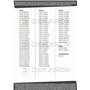 DEKAROX Lot de 3 nervures de tambour pour Candy Hoover Otsein 43005989 - 310 x 61 x 42 mm - Avec 31 trous - Pour machine à laver