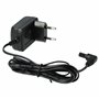 vhbw Chargeur Compatible avec Black & Decker Dustbuster DVJ315J, DVJ320J, DVJ325J aspirateur Balai sans Fil ou à Main