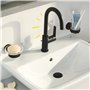Economie d'Eau