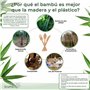 Ensemble de couverts en bambou 100% biodégradables & 30 cuillères + 60 couteaux + 60 fourchettes. Alternative écologique aux cou