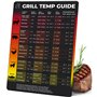 WUNI Accessoire de barbecue pour homme – Guide de thermomètre magnétique pour barbecue