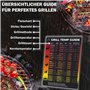 thermomètre à v
