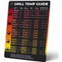 WUNI Accessoire de barbecue pour homme – Guide de thermomètre magnétique pour barbecue, température de barbecue, thermomètre à v