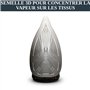 puissance 2500 W