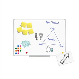 WilTec Tableau magnétique Whiteboard Tableau Mural 70x50cm 12 aimants Inclus Tableau d’Affichage Tableau Pense-bête Organisation
