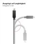 Lioncast pour PS5 4m 2x câbles de charge rapide pour Sony PlayStation 5 | Câble de la manette Ps5 pour manette Dualsense | Câble