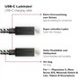 Lioncast pour PS5 4m 2x câbles de charge rapide pour Sony PlayStation 5 | Câble de la manette Ps5 pour manette Dualsense | Câble