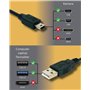 SvediTec Câble USB pour appareil photo numérique Canon EOS 2000D - Câble de données - Longueur : 5 m