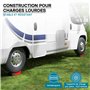 Wiltec Lot de 2 Cales de roue rondes – 320 x 150 x 110 mm / 190 x 150 x 80 mm – Capacité 13 t – avec Niveau à bulle en T – Prote