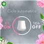 Air Wick Lot de 3 flacons d'huile parfumée pour diffuseur Air Wick Parfum rose apaisante 3 x 20 ml
