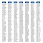 VIOKS Lot de 4 tablettes détartrantes pour 2 applications de rechange pour machines à café Bosch Siеmens 311909 + 5 brosses de n