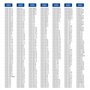 VIOKS Lot de 4 tablettes détartrantes pour 2 applications de rechange pour machines à café Bosch Siеmens 311909 + 5 brosses de n