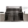 BBQ-TORO Set de Broche à Griller | 90 cm | avec Moteur en Acier Inoxydable | 220V - 240V | Broche rotative, rôtissoire