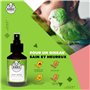Birdly Spray Anti Acariens et Anti Poux Rouge pour Poules et Oiseaux - 100ml - Action Longue Durée - Sans résidus - Produit Anti