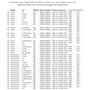 L&P A257-4 soufflet Levier de vitesse Pommeau la coiffe de cuirette avec cadre piece de rechange nombre 3B0711113