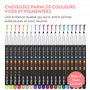 pour textiles