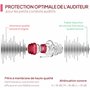 particulièrement facile à porter et silencieux