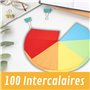 Fabriqué en Allemagne