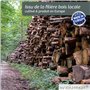 FEINHOLZ® brosse à ongles pour les mains en bois (3 pièces) • Brosse à main sans plastique en bois de hêtre • Fabriqué en Europe