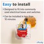 Shelly Plus 1PM | Relais interrupteur/commutateur Wi-Fi & Bluetooth | Domotique | Compteur de consommation | Compatible Alexa et