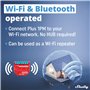 Shelly Plus 1PM | Relais interrupteur/commutateur Wi-Fi & Bluetooth | Domotique | Compteur de consommation | Compatible Alexa et