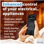 Shelly Plus 1PM | Relais interrupteur/commutateur Wi-Fi & Bluetooth | Domotique | Compteur de consommation | Compatible Alexa et