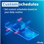 Shelly Plus 1PM | Relais interrupteur/commutateur Wi-Fi & Bluetooth | Domotique | Compteur de consommation | Compatible Alexa et