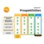 perfect line - Lot de 100 pochettes perforées DIN A4 – Pochettes transparentes grainées – Épaisseur 40 my – Fin, léger, peu enco