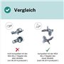 Taquet étagère 131372 compatible avec IKEA BILLY Fixation Support étagère Rechange Série actuelle 3 mm (8 pièces)