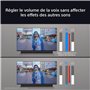 Sony BRAVIA Theatre Bar 6 avec Caisson de Basses - 3.1.2ch Son Immersif | Haut-parleurs verticaux | Dolby Atmos | DTS:X | Voice 