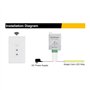 Asyduey Gradateur de Bande LED Sans DC12V-24V 10A avec TéLéCommande Tactile pour Bande LED Couleur (U1)
