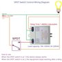 Rtauhife AC 120V 220V Relais Temporisé Mise Sous Tension Temporisation Interrupteur OFF 1-480Min Temporisation Réglable Mise Hor