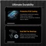 DisplayPort 2.1