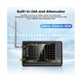 3 GHz Ajouter un Testeur de