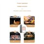 Rtauhife Thermomètre à Viande sans Thermomètre Numérique avec Sonde sans Thermomètre Alimentaire à Distance de 800 Pieds pour Ba
