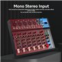Console de Mixage pour Enregistrement Sonore sur PC