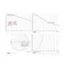 Blmirror Filtre Passe-Bas 10 Bandes 50Ω 1500W pour Amplificateurs de Puissance HF à Ondes Courtes