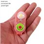 pour la Survie d'urgence en Eau
