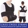 TOROS GROUP MANUFACTURE Écharpe d'immobilisation épaule et bras & swathe maintien optimale Bandoulière Réglable Récupération de 