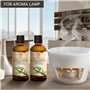 Huile Essentielle Eucalyptus 200ml (2x100ml) - Eucalyptus Globulus - Huile Essentielle Naturelle & Pur pour Aromathérapie - Saun