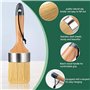 Peinture au Lait pour Meubles